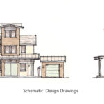 ForestSchematics